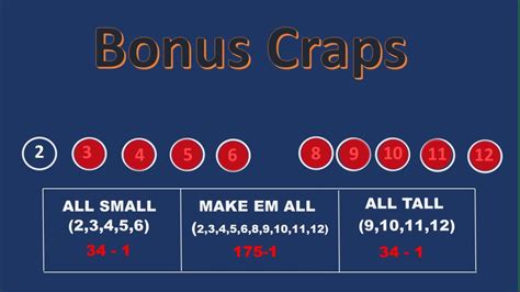 craps all tall small.
